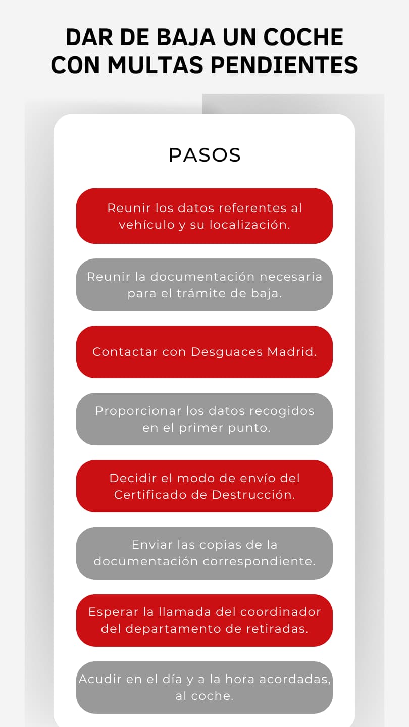 Baja de vehículos con multas pendientes